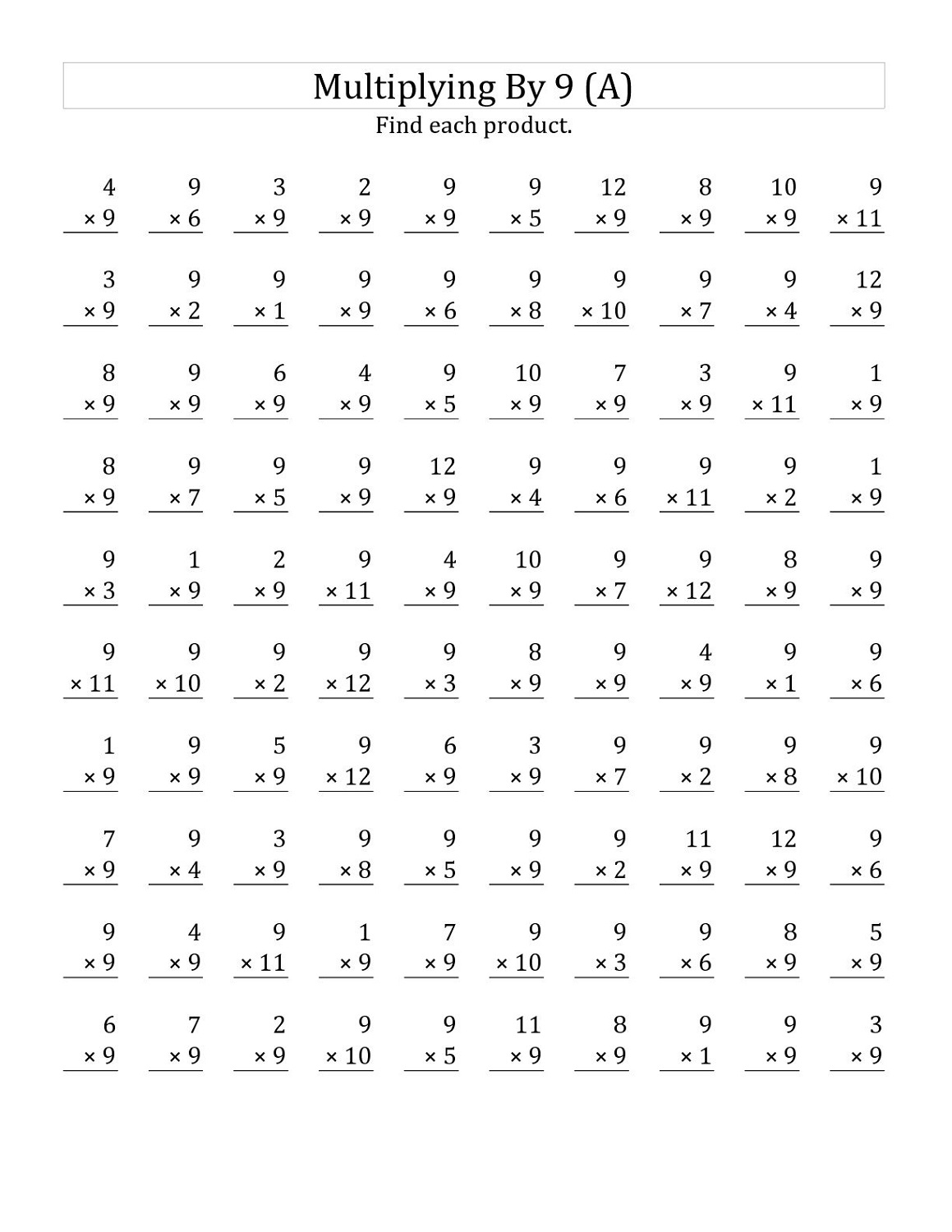 Multiplying 1 To 9 By 4 A