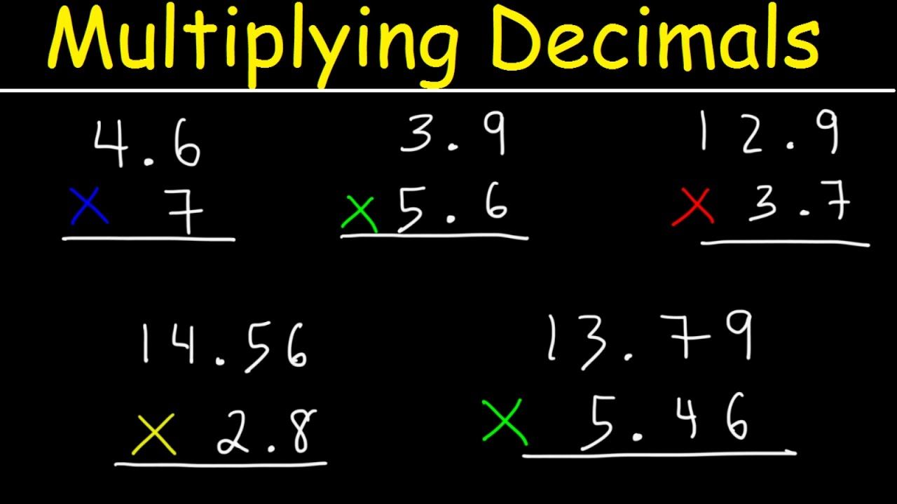 Multiplying Decimals Version 1