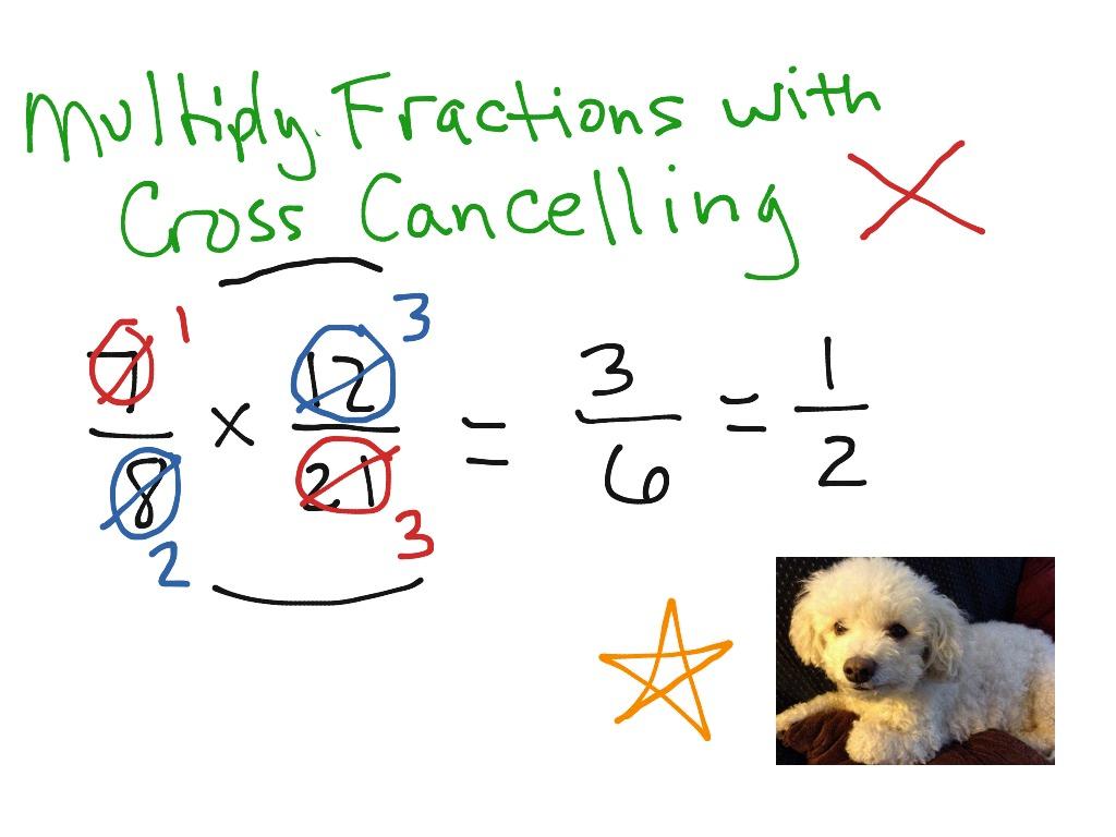 Multiplying Fractions And Cross Cancelling Mathbootcamps