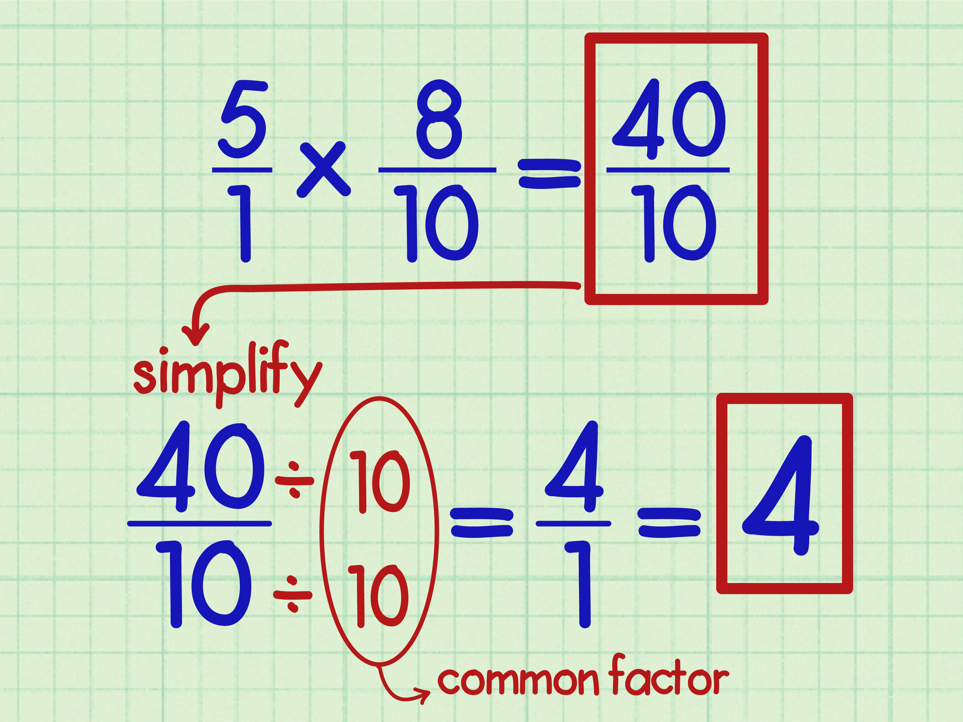 Multiplying Fractions Definition Steps Properties Example