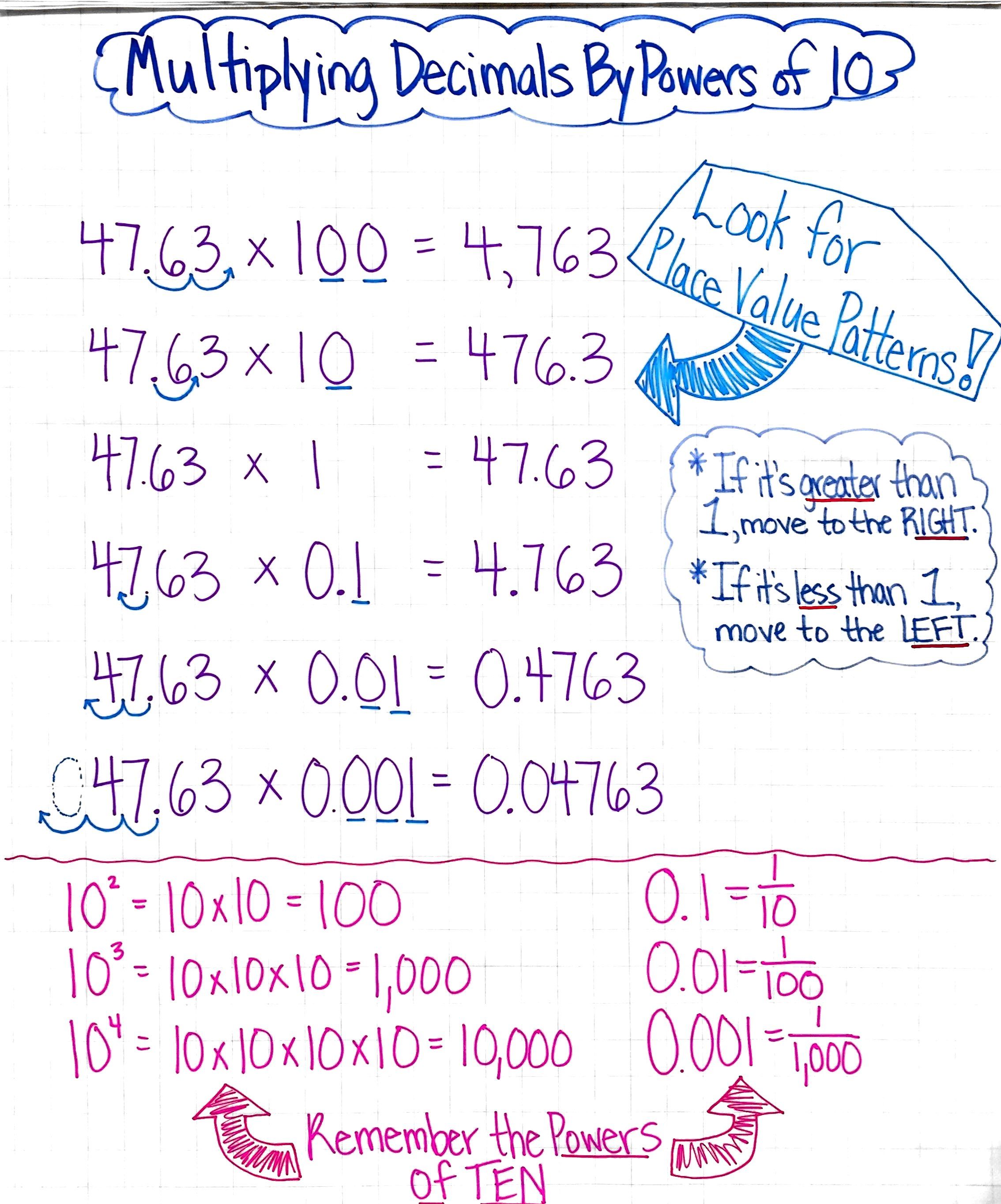 Multiplying With Powers Of 10