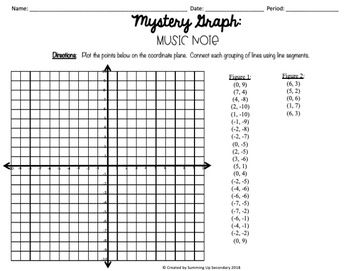 Mystery Graph Bundle Plot Points To Create A Picture By Summing Up