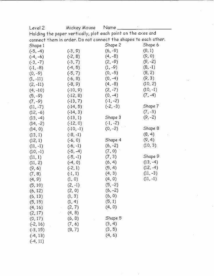 Mystery Graphing Worksheets Worksheet24