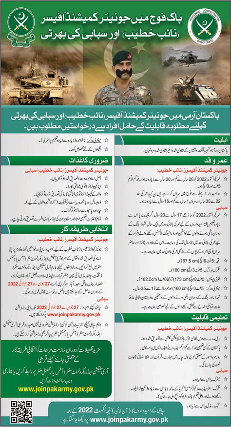 Naib Khateeb Sipahi Jobs In Pak Army 2024 Job Advertisement Pakistan