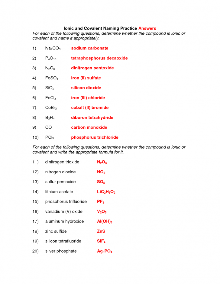 5 Easy Tips for Naming Binary Covalent Compounds