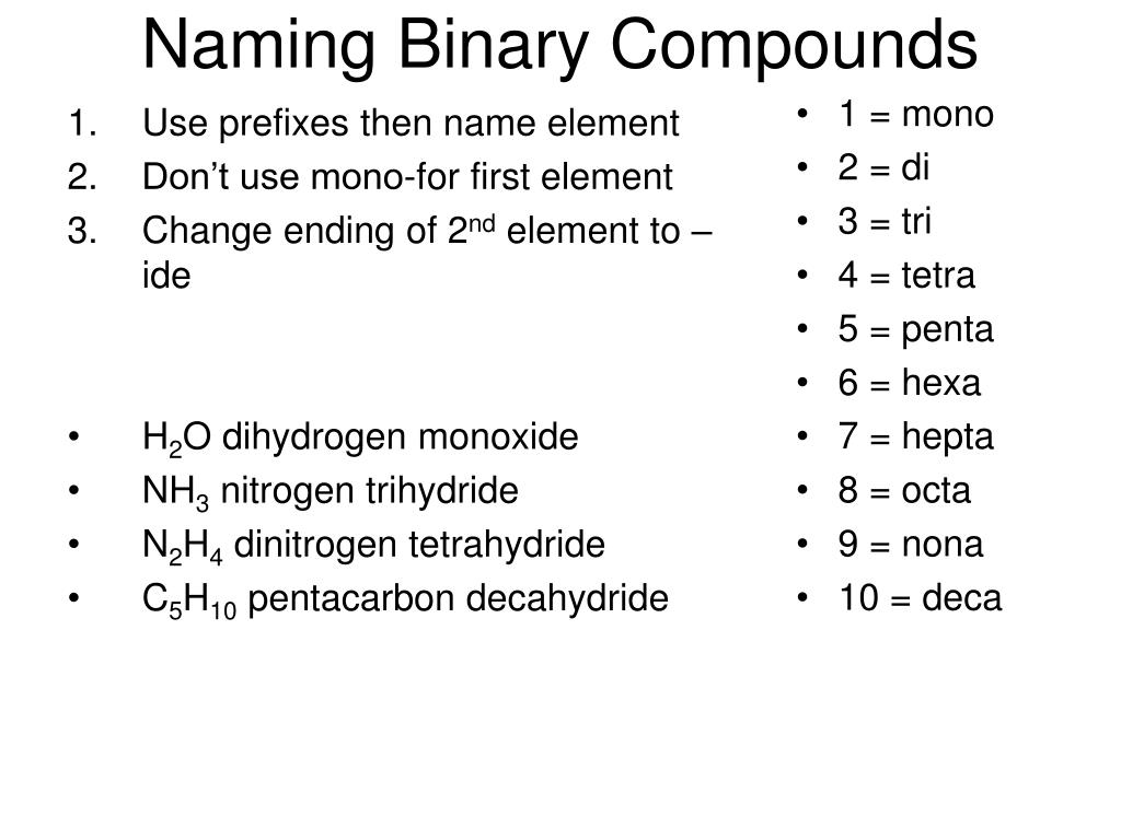 Naming Binary Compounds