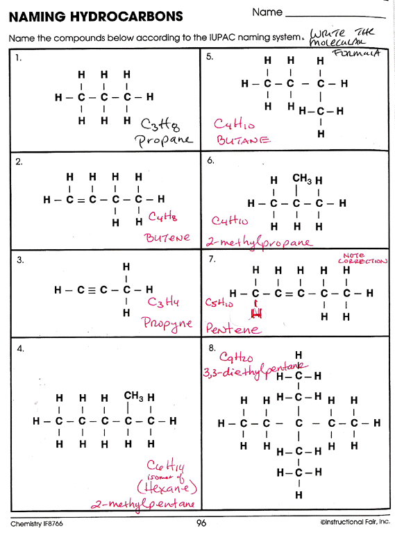 Naming Hydrocarbons Practice Worksheet