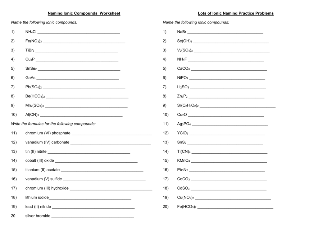 Naming Ionic Compounds Practice Worksheet