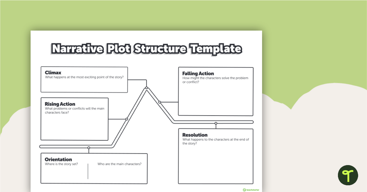 Narrative Plot Structure Story Mountain Template Teach Starter