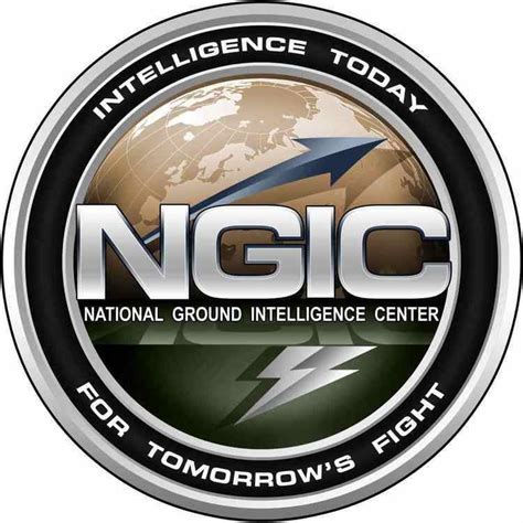 National Ground Intelligence Center Overview