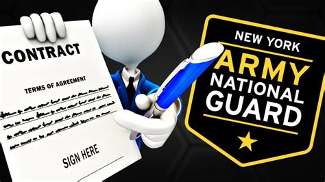 National Guard Contract Length: What You Need to Know