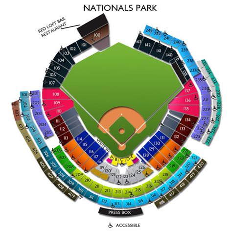 Nationals Tickets 2022 Washington Nats Games Ticketcity