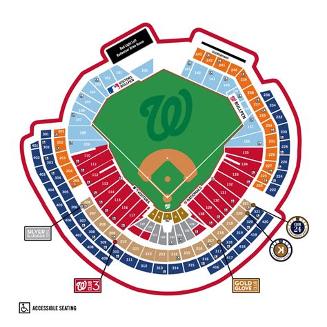 5 Ways Nats Tickets DC