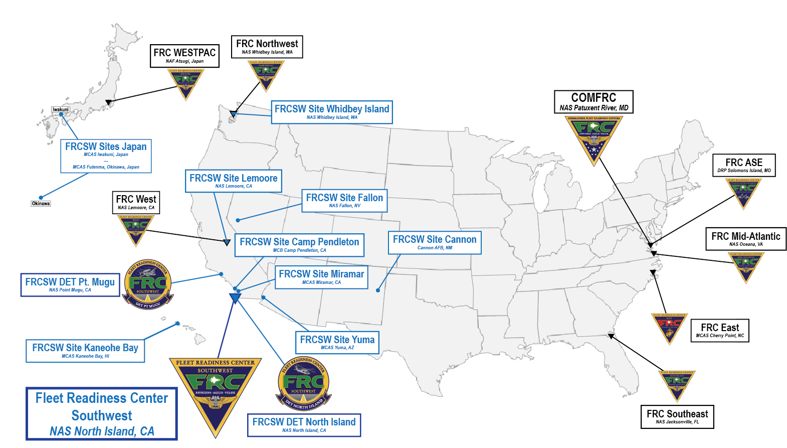 Navair Locations