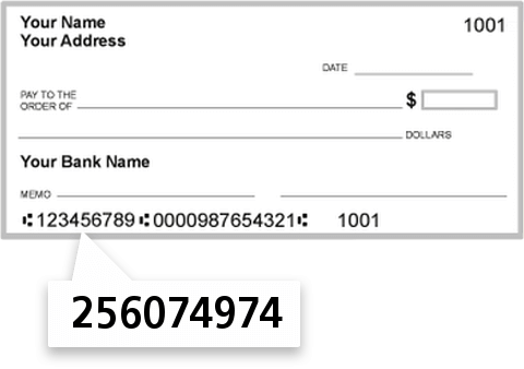 Navy Federal Routing Number Nfcu Navy Federal Credit Union Number