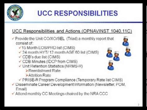 Navy Reserve Unit Career Counselor Responsibilities Mp4 Youtube