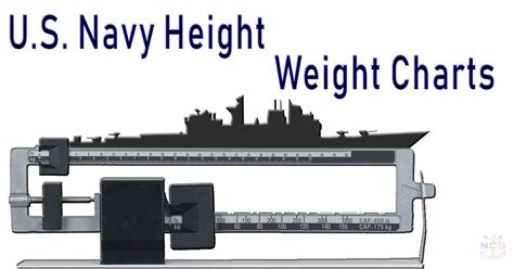 Navy Weight Requirements 2024 Storm Emmeline