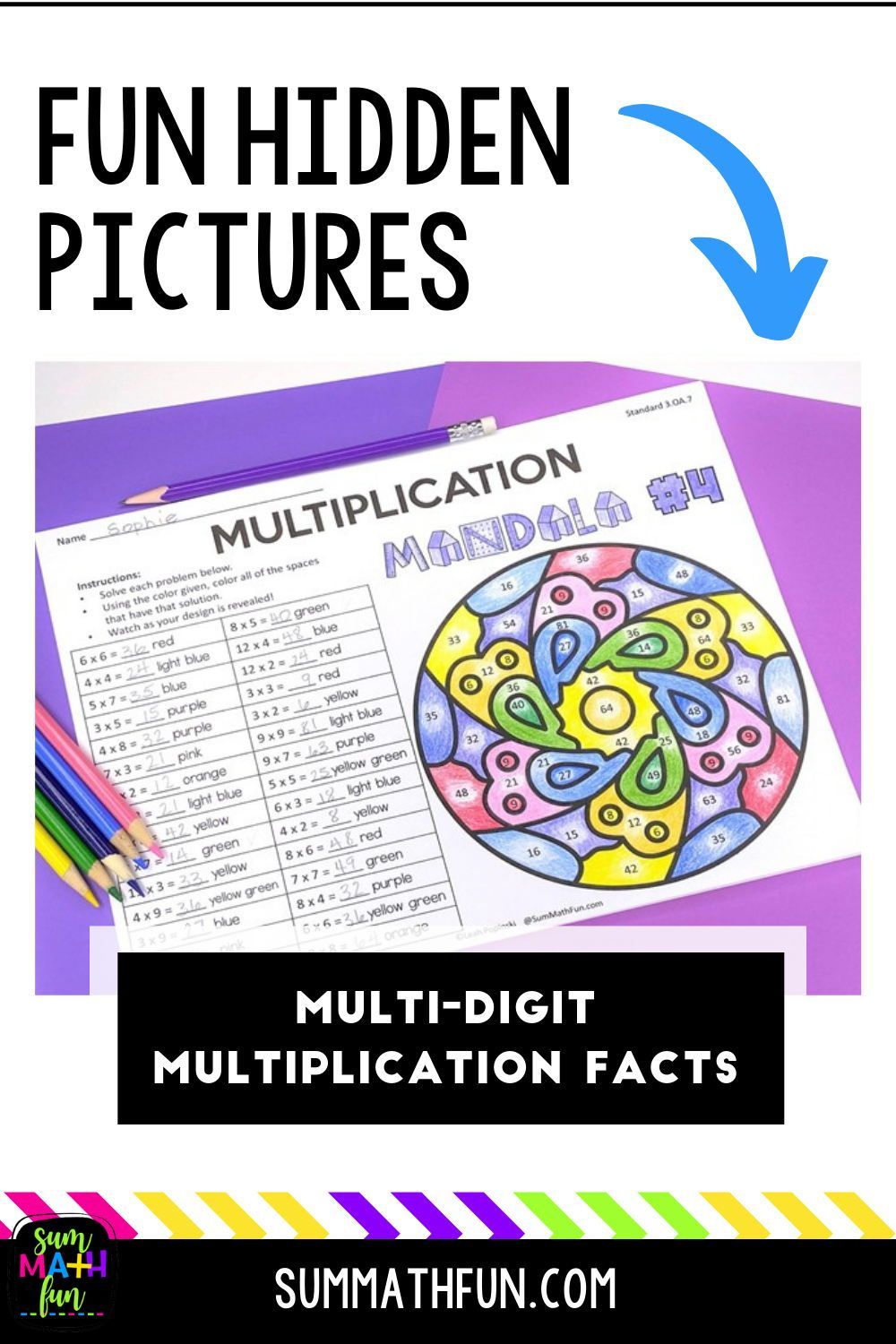 Need Differentiated No Prep Activities For Your 4Th Graders These Multiplication Worksheets