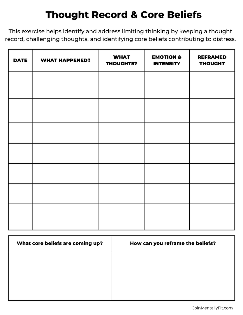 Negative Core Beliefs Worksheet Free