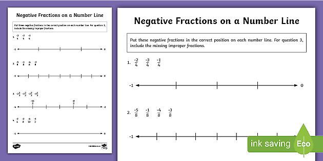 Negative Fractions On A Number Line Worksheets Amy Fleishman S Math