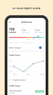 Nerdwallet Credit Score Budgeting Finance Apps On Google Play