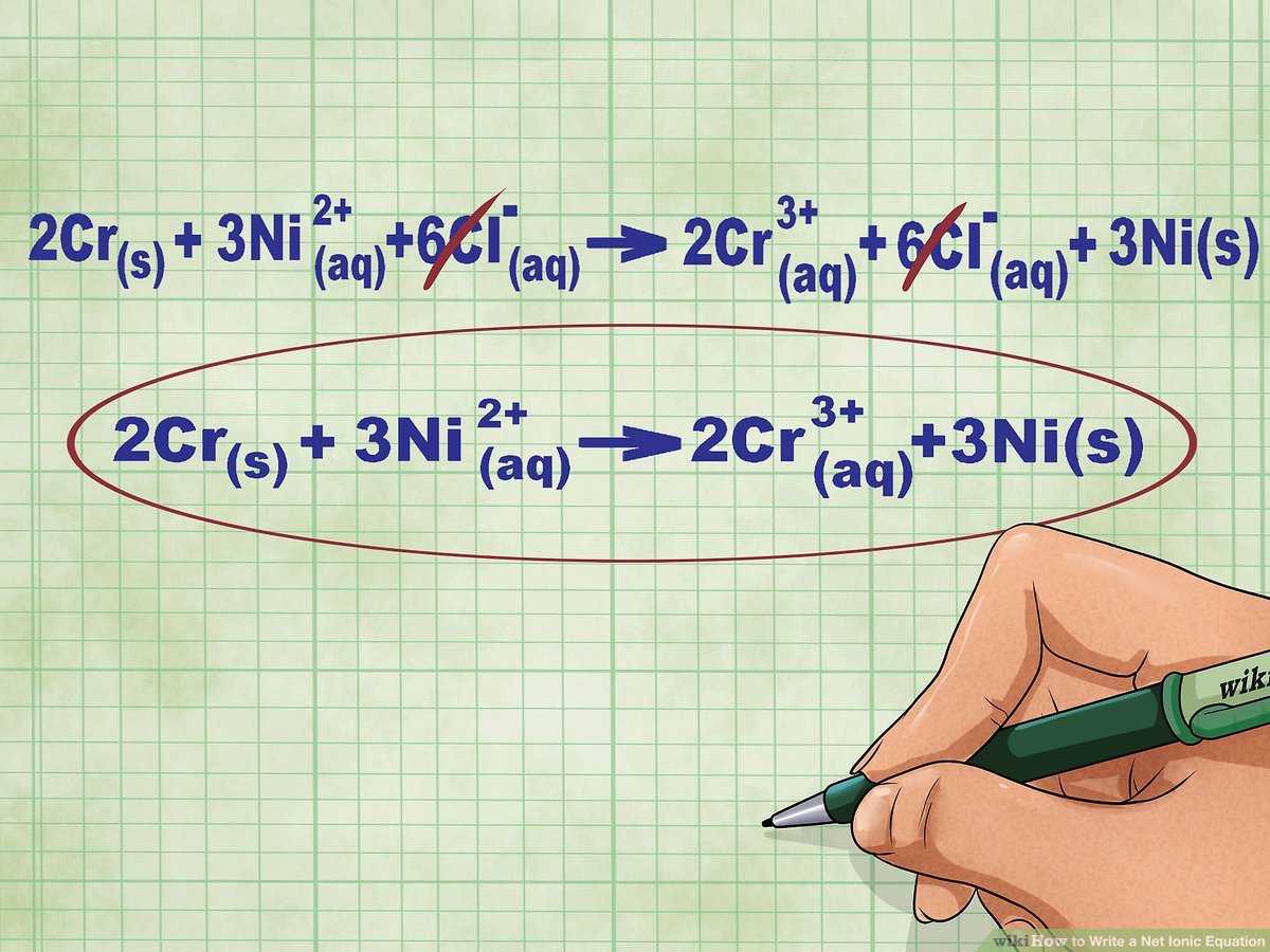 Net Ionic Equations Explained