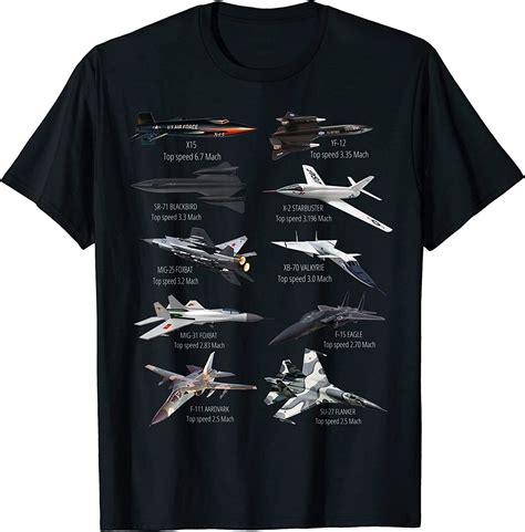 New Limited Military Amp 39 S Fastest Jet Fighters Aircraft Plane Of The World T Shirt Walmart Com