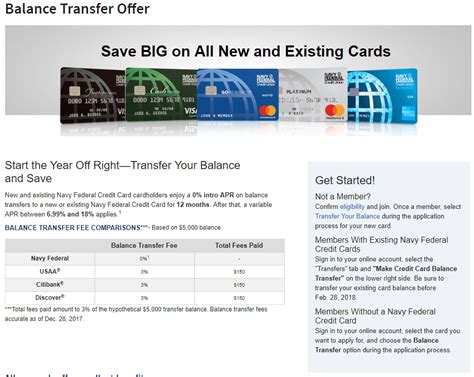 5 NFCU Balance Transfer Tips