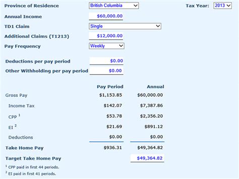 Nhs Take Home Pay Calculator 2022 23