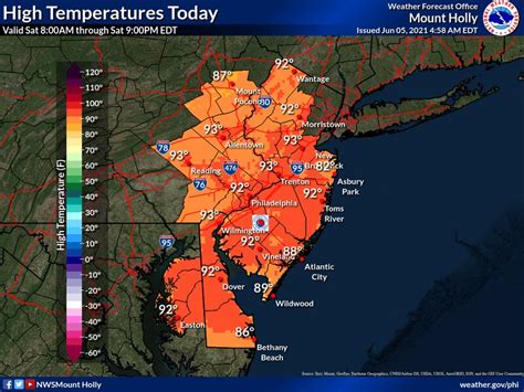 Nj Weather Heat Wave Begins For Most Of Nj