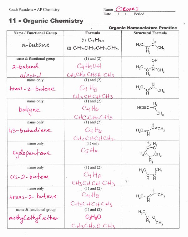 Nomenclature Worksheet Organic Chemistry