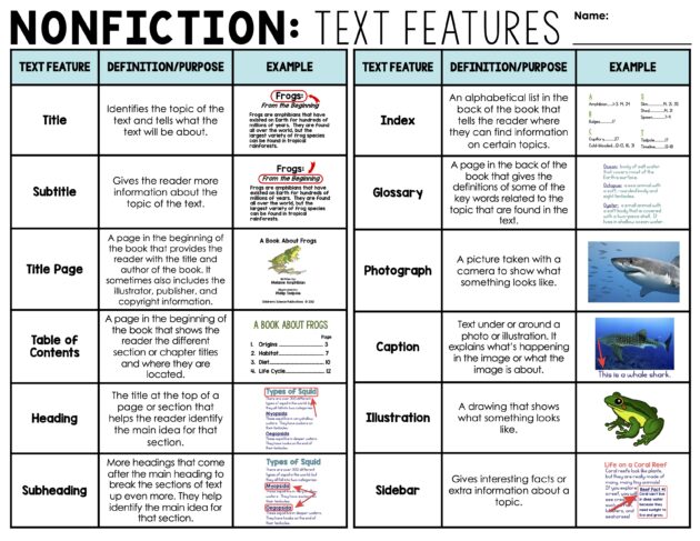 Nonfiction Text Features Activities Artofit