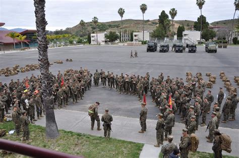 Nontraditional Rn Workplace View 1St Medical Battalion Usmc R Nursing