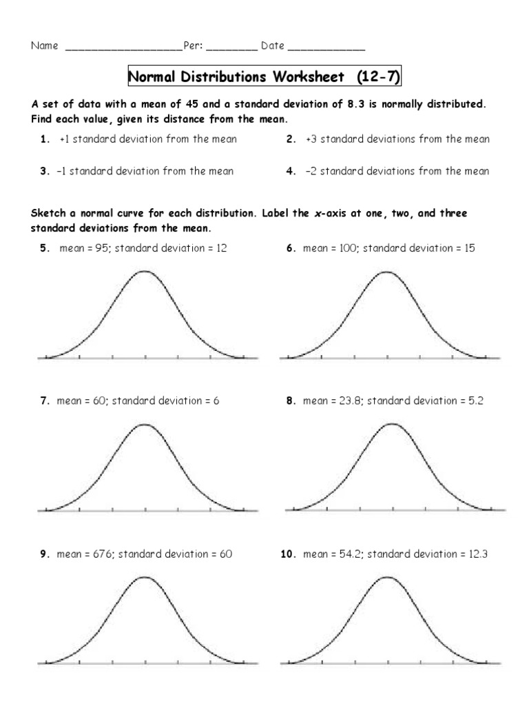 Normal Distribution Worksheet 1Point 2 Docx Normal Distribution