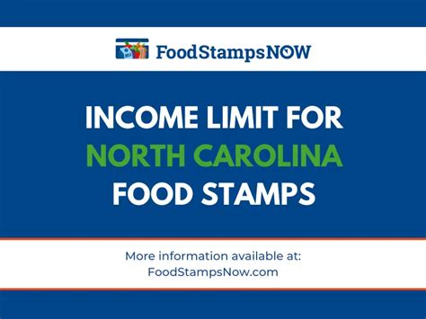 North Carolina Food Stamps Office Food Stamps Now