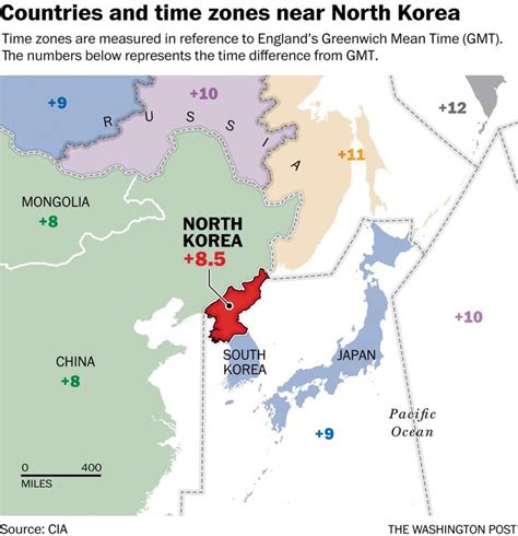 North Korea Time And Date