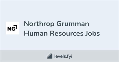 Northrop Grumman Human Resources Overview and Benefits