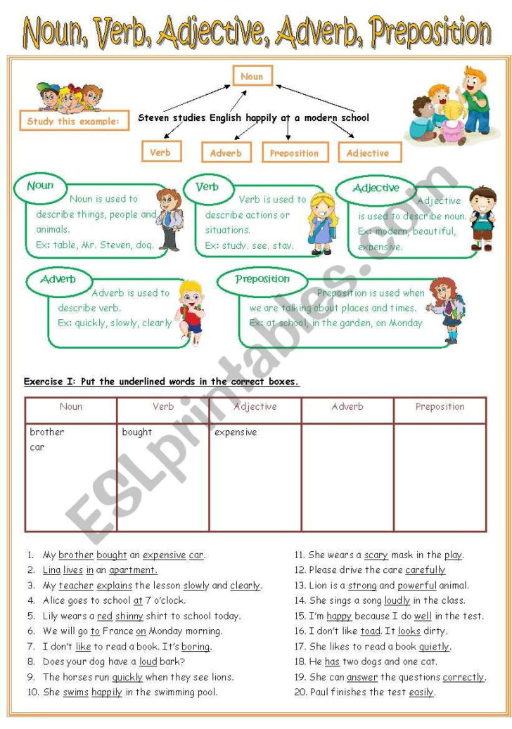 Noun Verb Adjective And Adverb Worksheet English Lessons