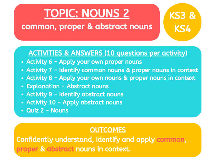 Nouns Learning Package 2 Common Proper Abstract Teaching Resources