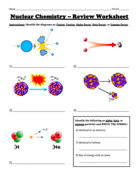 Nuclear Chemistry Review Worksheet Fusion Fission Alpha Beta Gamma Decay