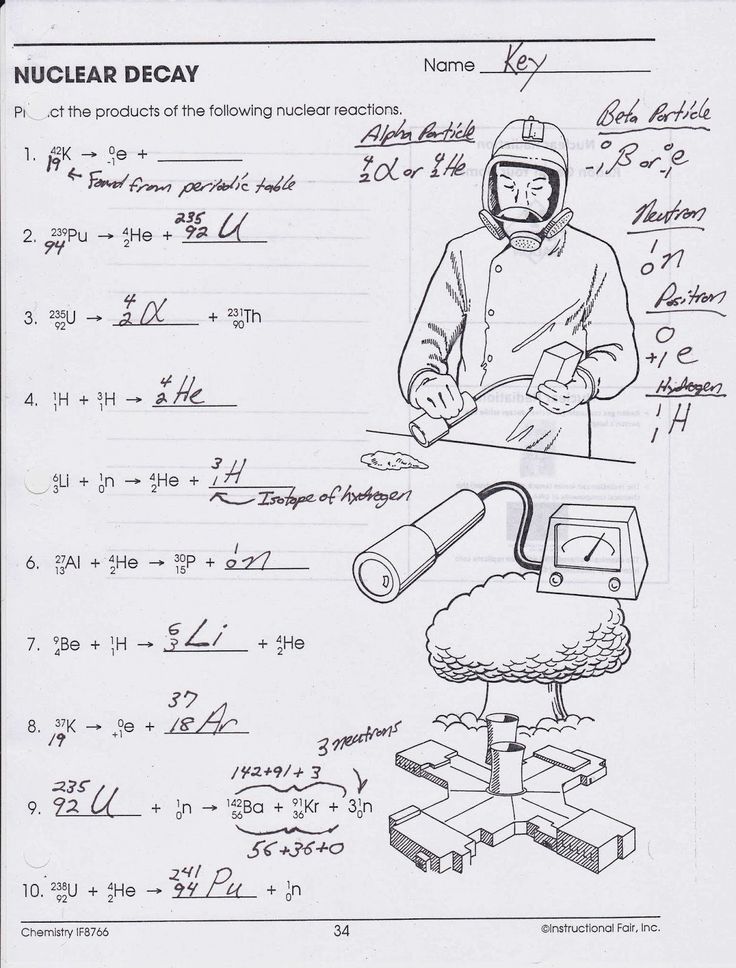 Nuclear Decay Worksheet Answer Key Nuclear Chemistry Worksheet Answer