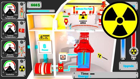 Nuclear Simulator Game