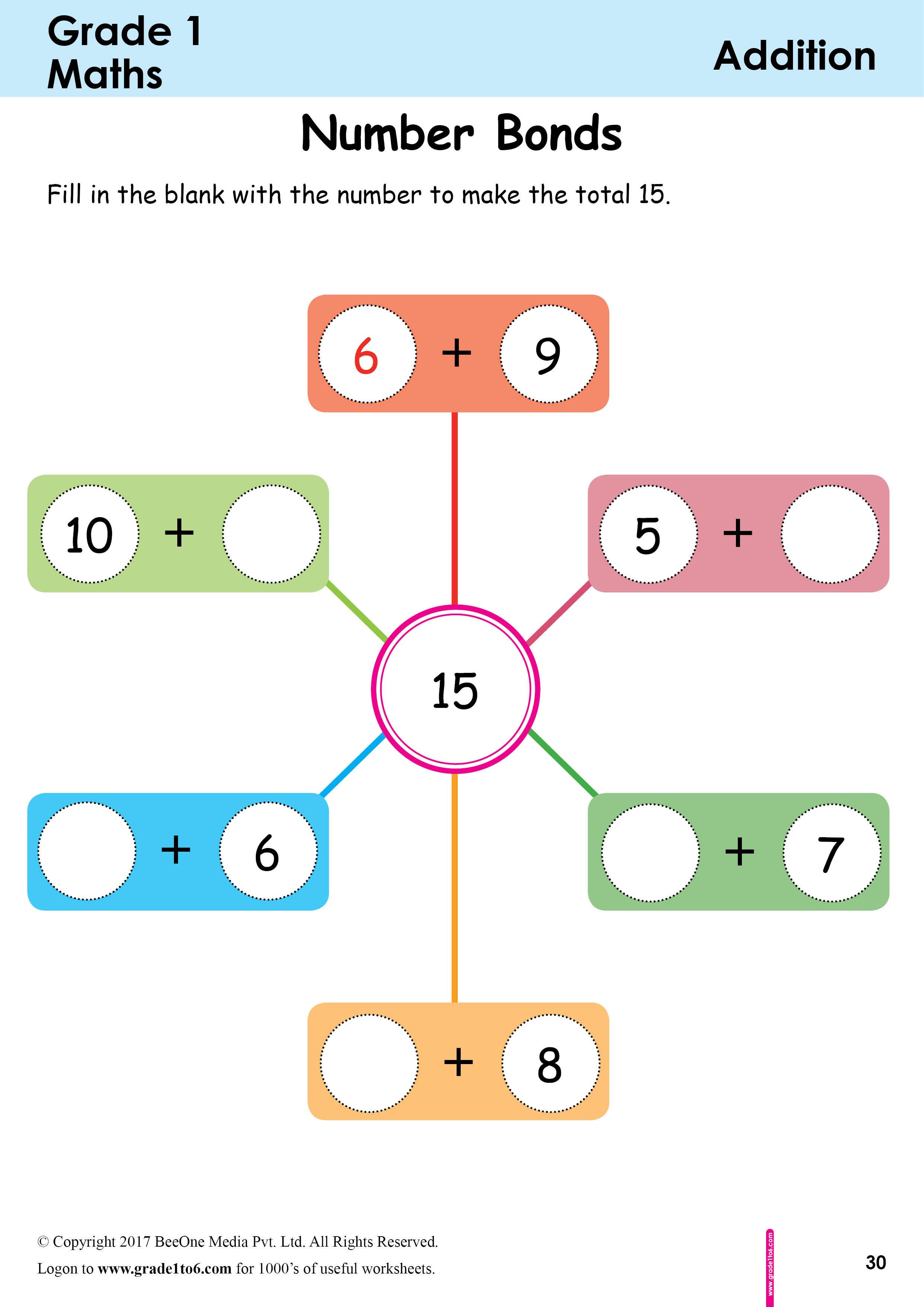 Number Bond Worksheets Sums To 6 Mamas Learning Corner Worksheets