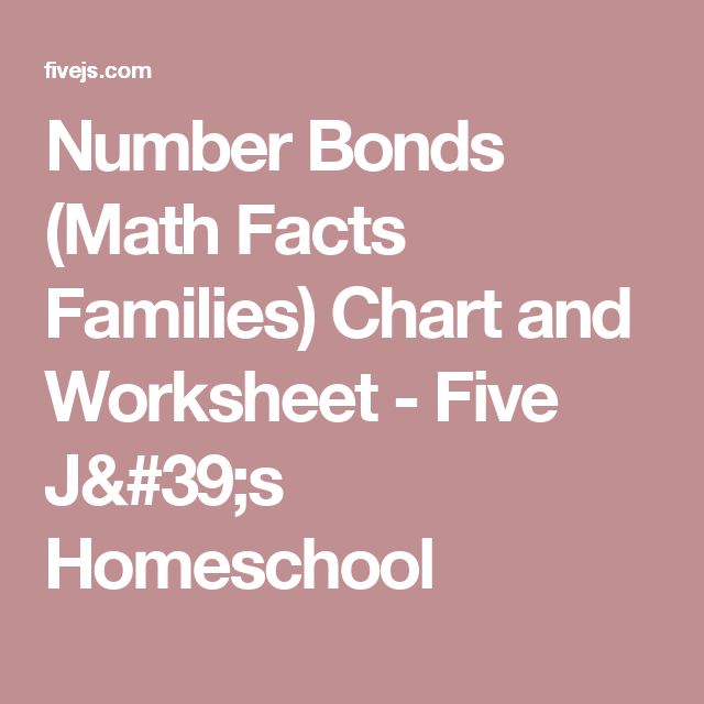 Number Bonds Math Facts Families Chart And Worksheet Five J S