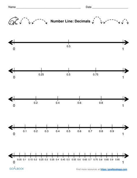 Number Line Udl Strategies