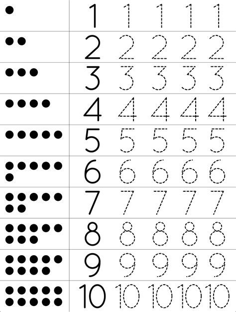 Number Tracing 1-10 Worksheets for Preschool Learning Fun