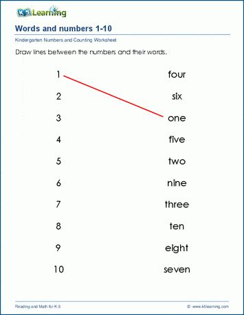 Number Words Printables Activities Bundle Learning Math Math