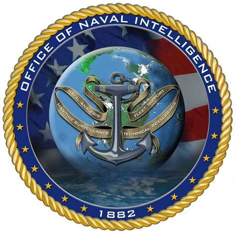 Office Of Naval Intelligence Jobs