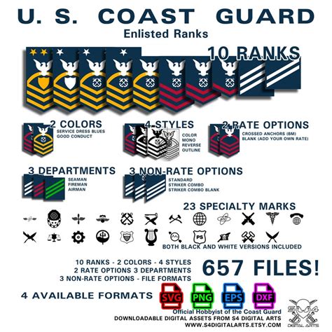 Officially Licensed Uscg Enlisted Ranks With 657 Files Svg Png Dxf Eps Cricut Cut Complete