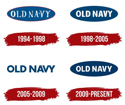 5 Ways Old Navy Hires Teens Under 18